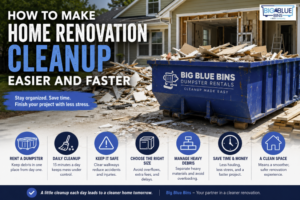 how to make home renovation