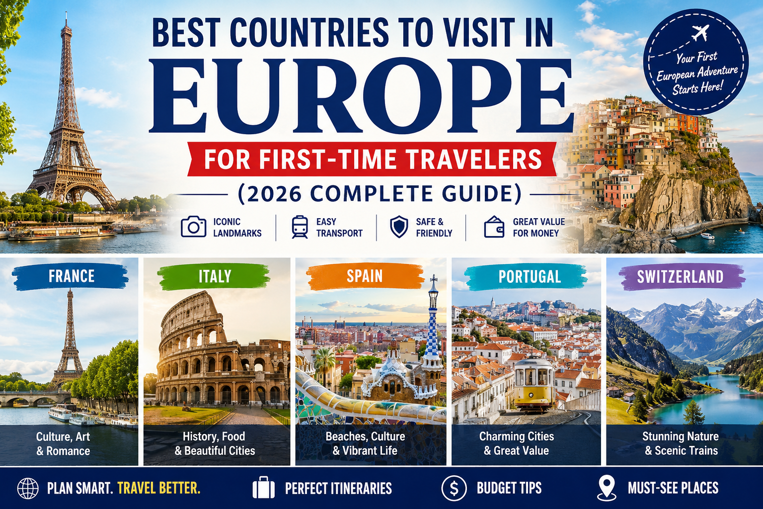 Best Countries to Visit in Europe for First-Time Travelers (2026 Complete Guide)