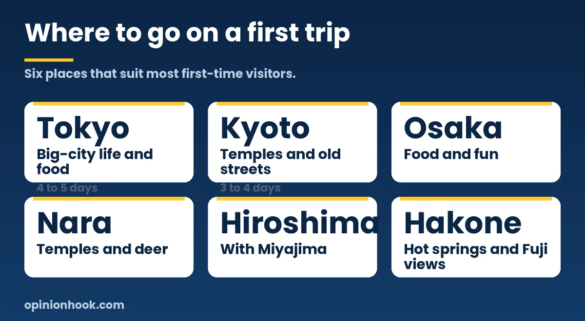 Cheat sheet of six places to visit in Japan on a first trip: Tokyo, Kyoto, Osaka, Nara, Hiroshima and Hakone