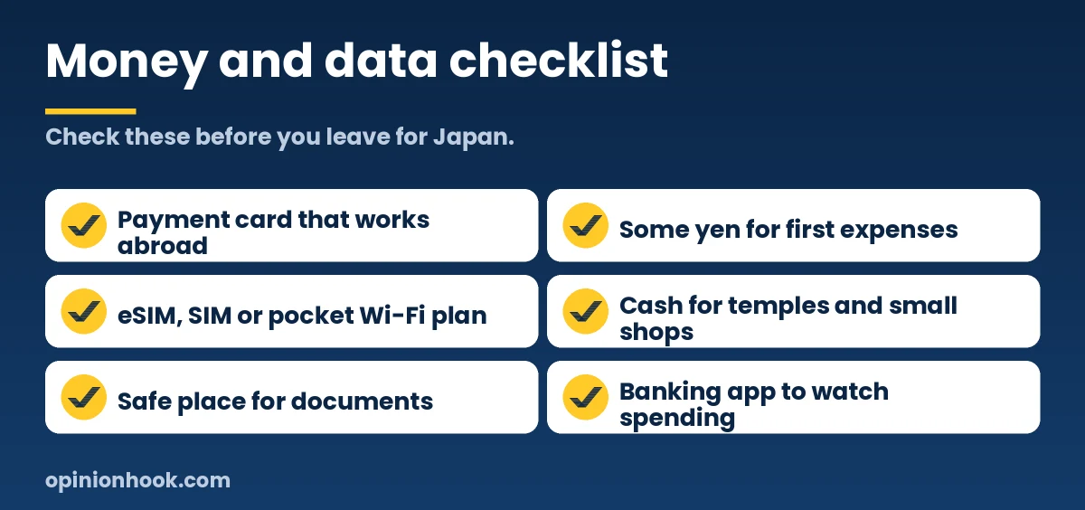 Checklist of money and mobile data items to prepare before a trip to Japan