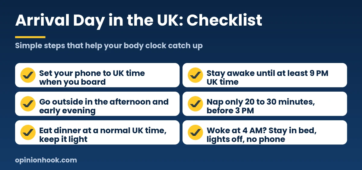 Arrival day checklist for beating jet lag after flying from India to the UK